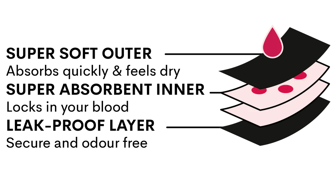 Medium Nude Base Layer