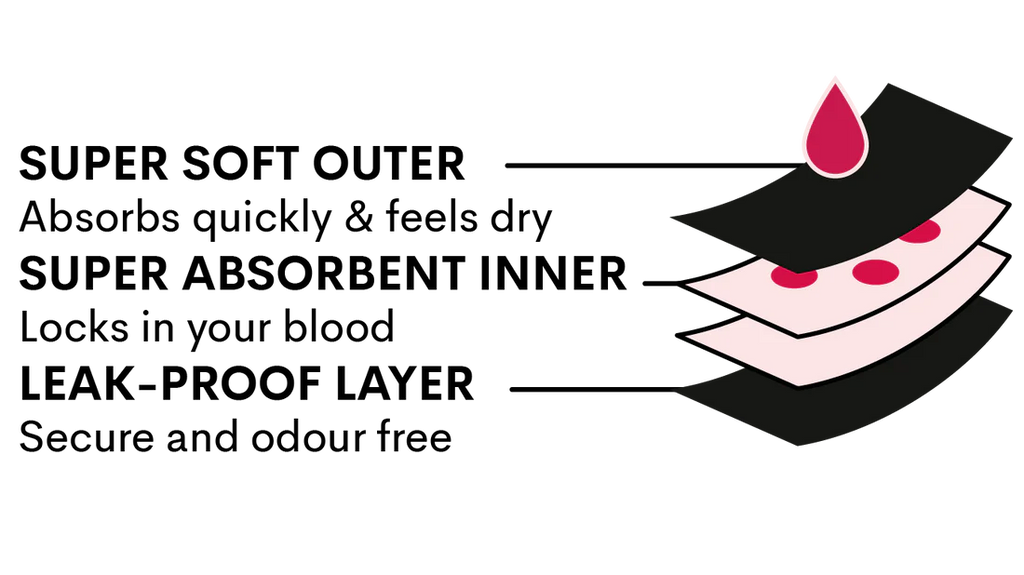 Light Nude Base Layer